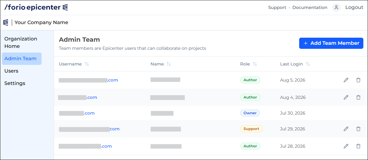 Account administration team page