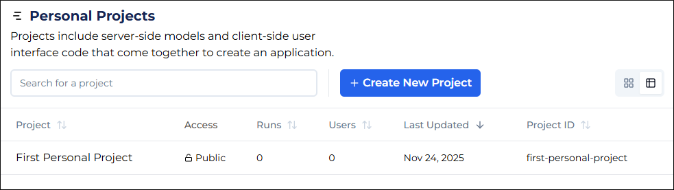 A list of your personal projects